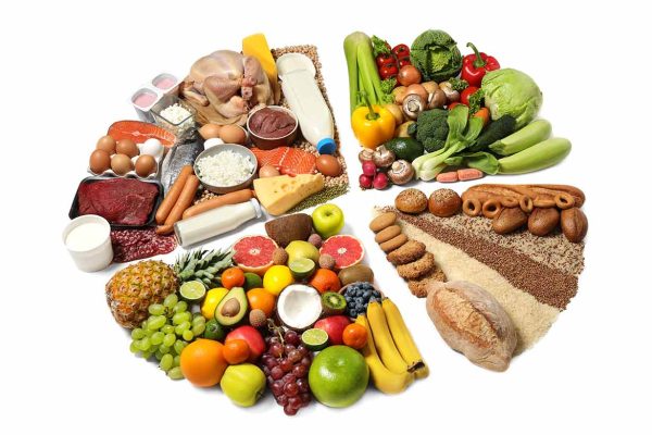 sustainable weight loss